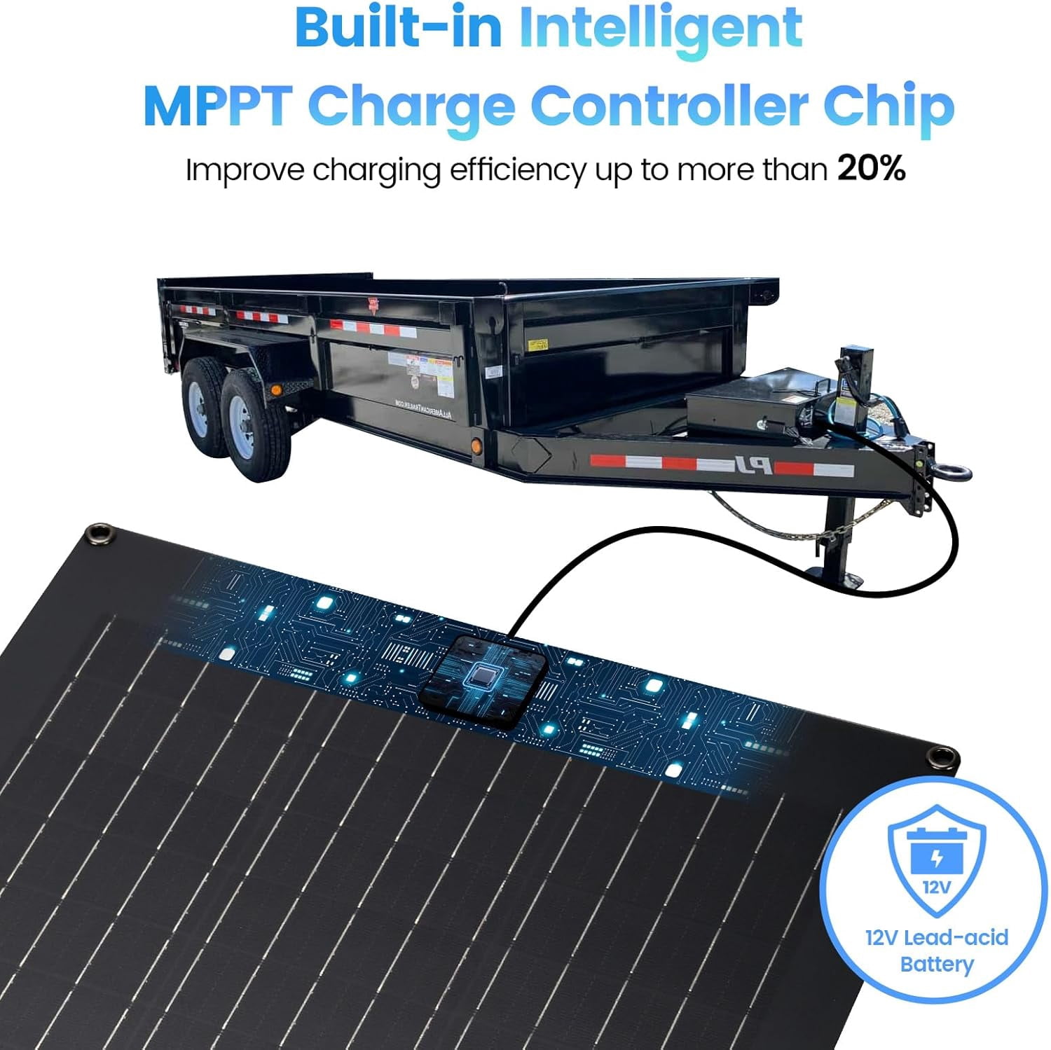 Solar Battery Charger Maintainer, Zuomeng 20W Solar Panel Kit for Dump Trailer Built-in Maintenance Pulse & Intelligent MPPT Charge Controller, Waterproof, Suitable for 12V Lead-Acid Battery