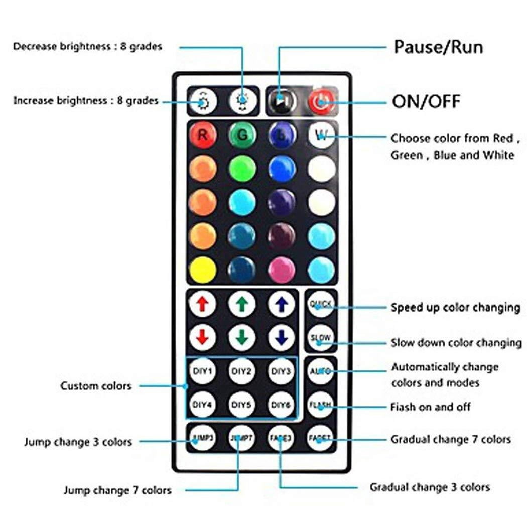 ANCHEER 65.6FT Multicolor RGB LED Strip Lights - Waterproof Color Changing Lights with Remote Control for Home, Party, and Outdoor Use