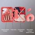 thumbnail image 4 of Jetstream® Ensemble de Bagages à Main 3 Pièces – Valise Cabine Rigide 20" à Roulettes, Oreiller de Voyage en Mousse à Mémoire et Bouteille d’eau en acier inoxydable, 4 of 11
