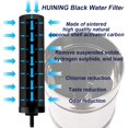 thumbnail image 3 of 4PCS Black Water Filters Activated Carbon Replacement Filters Compatible with ProOne and Berkey Countertop Gravity Water Filter System, Household Water Bucket,Water Cooler Filtration, 3 of 6