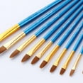 thumbnail image 3 of GOOHOCHY Blue Nylon Paint Brushes with Plastic Handles for Painting Use 12pcs Set Perfect for Students and, 3 of 8