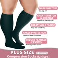 thumbnail image 3 of 3 Pairs Copper Compression Socks for Plus Size Women & Men Circulation 20-30 mmHg Knee High- Better Blood Flow, Swelling, Best Support for Medical, Running, Nursing, 3 of 6