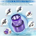 thumbnail image 4 of 3 Filtros SV12 V10 para Dyson V10 Animal V10 Absoluto V10 Total Limpio V10 Ciclon SV12 Filtro de Vacío Inalámbrico Filtros de Repuesto Piezas de Repuesto Lavables, Reemplazar Pieza 969082-01&96908201, 4 of 6