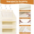 thumbnail image 6 of WETRBWEH Over the Door Organizer with 6 Large Pockets 12 Side Pockets, Beige Door Hanging Storage Organizer for Baby Nursery, Bathroom, Bedroom, Dorm, 6 of 9
