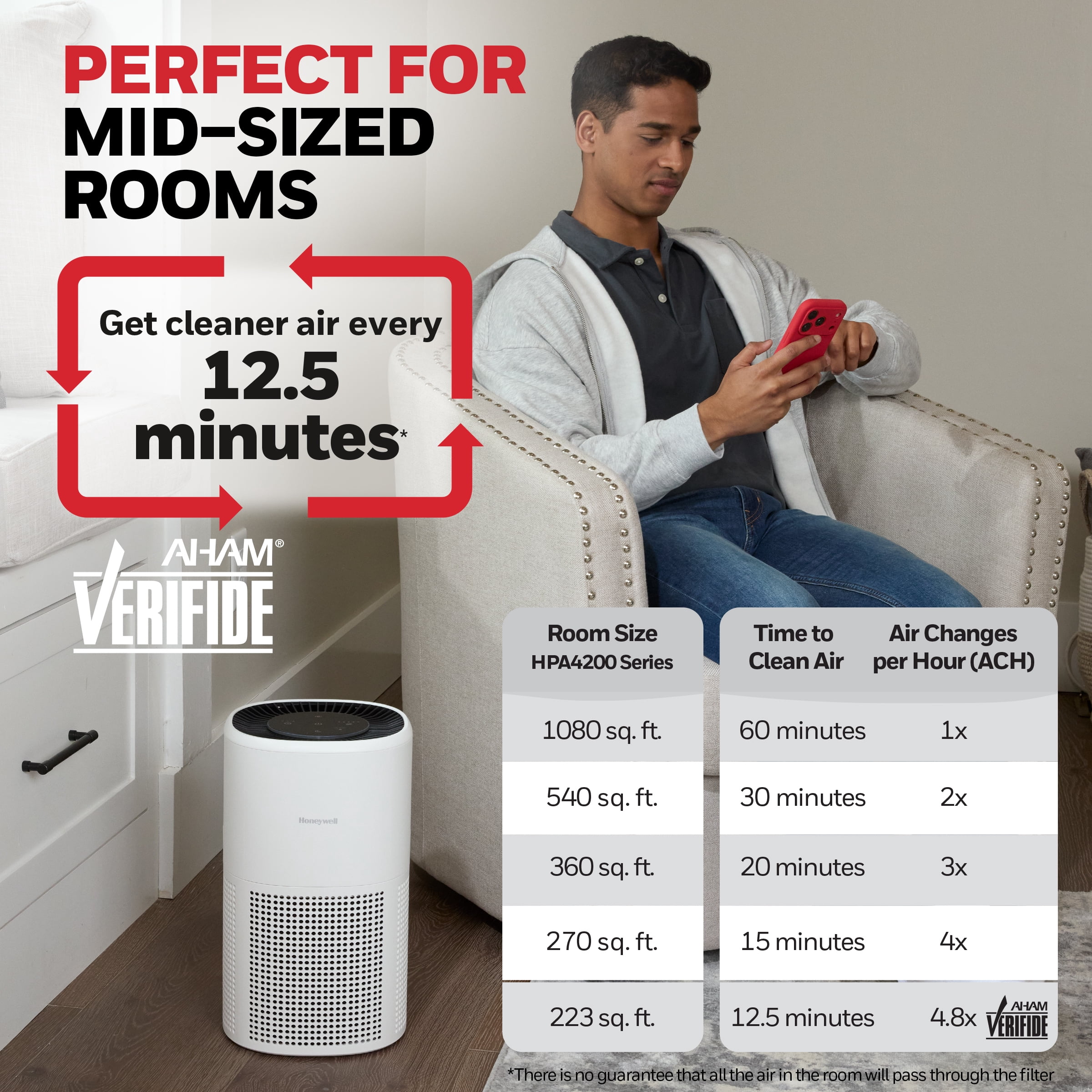 Honeywell Allergen Plus 1080 Sq. Ft 4-in-1 HEPA Air Purifier, Auto Mode Reduces Pet Dander, Smoke & Odors, White