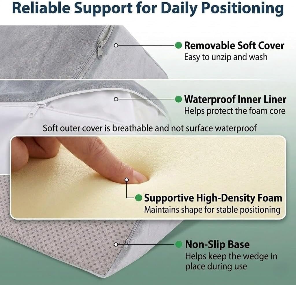 Bed Wedge Pillow for Sleeping & Post Surgery Recovery - Waterproof Positioning Wedge Pillows for Back,Hip & Leg Pain Relief, bed sore Support,Ideal for Side Sleepers,Seniors &Bedridden Patients 23.6"