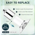 thumbnail image 4 of 3 PACK Multi-Stage Filter Replacement Compatible with Afina A-01 Shower Head Cartridge,Water Replacement Filter for skincare, chlorine removal, bathing and showering。$$Tools & Hardware Other, 4 of 7