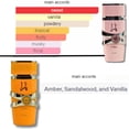 thumbnail image 3 of Perfume Lattafa Yara EDP 100 ml para mujer y hombre, 3 of 4