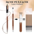 thumbnail image 4 of 12-Color Retractable Glitter Gel Pens, Skin Tone Metallic Ink with Fine Point for Coloring Books, 4 of 8