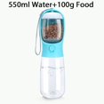thumbnail image 1 of Dog Water food Bottle Portable Travel Pet Drinker Dog Bowl Food Cat Fountain Outdoor Walking Drinking Bottle Dogs Feeder ShopWise Round, 1 of 12