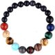 thumbnail image 1 of Nvzi Pulsera ajustable de cuentas de piedra natural con temática de ocho planetas del sistema solar Unquie, 1 of 4