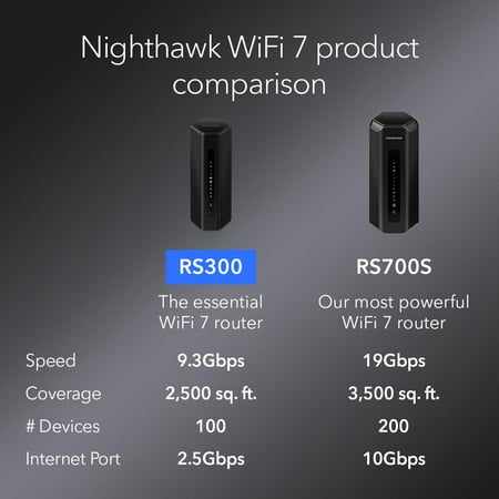 NETGEAR - Nighthawk BE9300 Tri-Band Wi-Fi 7 Router - Black
