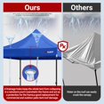 thumbnail image 2 of Toldo Repuesto CLAETF 10x10ft para Carpa Plegable, 2 of 9
