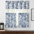thumbnail image 2 of Victoria Parc Toile 68 Pouces par 24 Pouces Rideaux sur Mesure, Bleu, 2 of 3