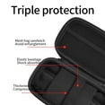 thumbnail image 5 of For Anbernic RG406H Game Console Case Storage Bag Hard Shell RG406 H Bag Cases Game Accessories Protect Box Bags with Glass Film (Bag), 5 of 6