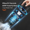 thumbnail image 4 of Lightweight Vacuum Cleaners for Home,  Vacuum and Mop Combo - 600W 25Kpa Suction for Kitchen, Bedroom, Living Room, 4 of 5