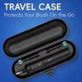 thumbnail image 2 of Smart Rotating Electric Toothbrush, Rechargeable Rotary Toothbrush with 2 Heads, for Oral B Replacement Brush Heads, 2 of 5