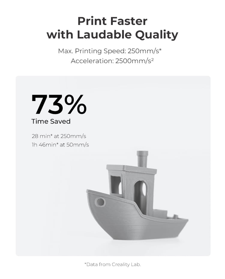 Creality Ender 3 V3 SE 3D Printer