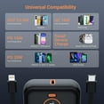 thumbnail image 4 of For Universal Fast Charge Power Bank Battery Portable Charger 10000mAh Built-In / Type-C Cable, 4 of 5