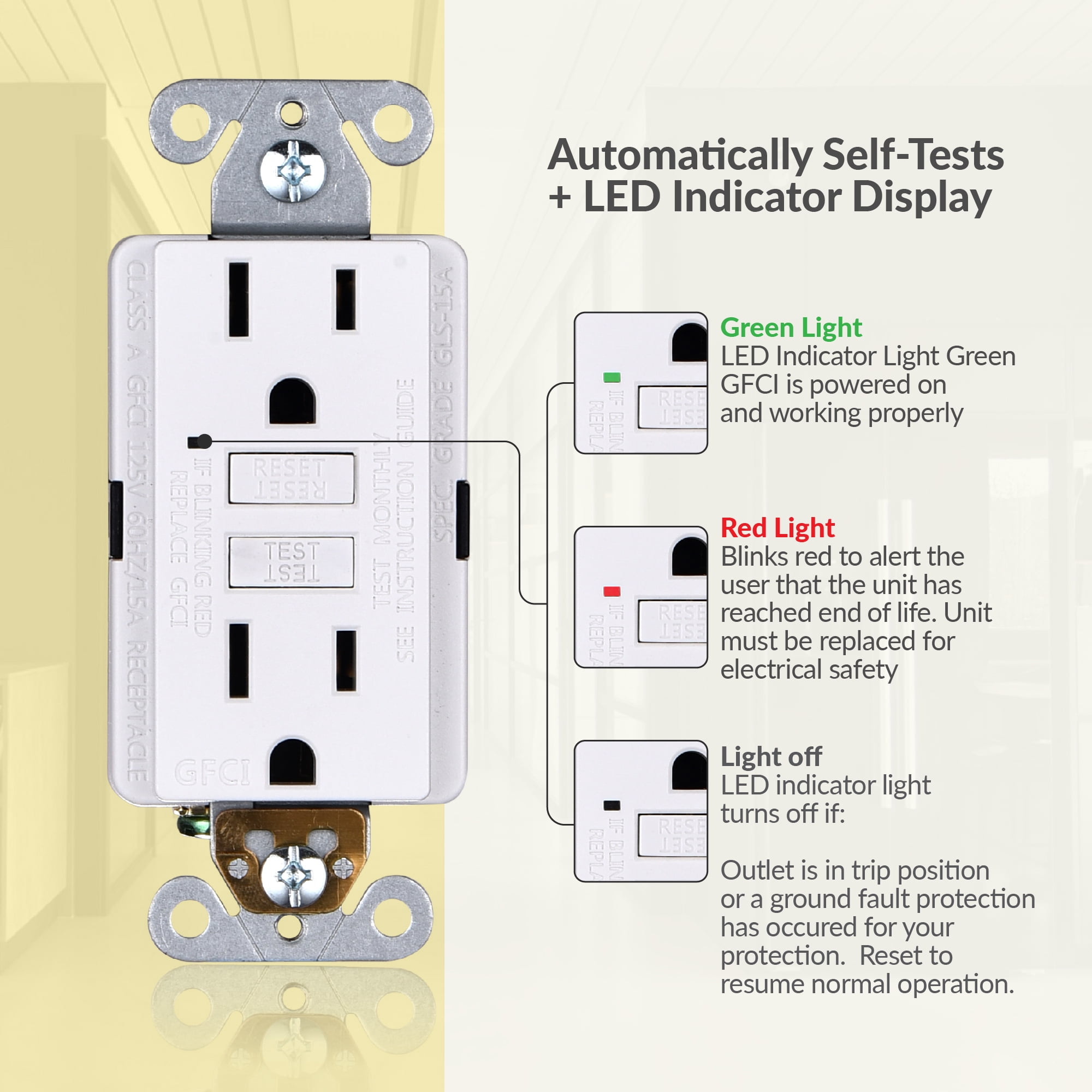 Faith 15A GFCI Outlets, Slim, Non-Tamper-Resistant GFI Duplex Receptacles with LED Indicator, Self-Test Ground Fault Circuit Interrupter with Wall Plate, ETL Listed, White, 10 Pack