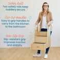 thumbnail image 5 of ECR4Kids Reach-Up 2-Step Stool with Support Handles, Childrens Furniture, Natural, 5 of 10