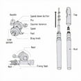 Jrocdr Portable Mini Telescopic Pocket Fish Pen Aluminum Alloy Fishing