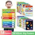 thumbnail image 2 of 4/6/18pcs Themes/Set Educational Posters For Toddlers Kids Children Early Education, 2 of 13