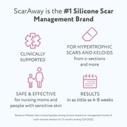 ScarAway Advanced Skincare Silicone Scar Sheets for C-Section, Reusable Sheets (1.5” x 7”) for Hypertrophic and Keloid Scars from C-Section & Other Surgeries, 4 Sheets