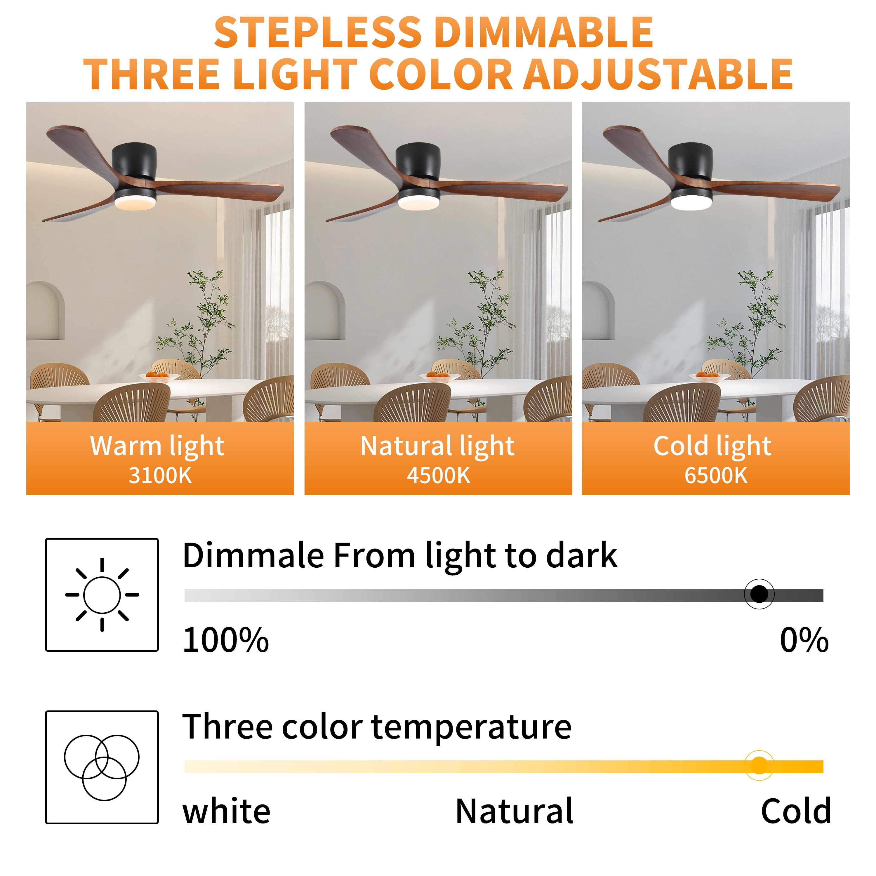 Miniyam 52 in. W Black Wood Ceiling Fan with Light and Remote Flush Mount, Dimmable, 6 Speed, Reversible, 35dB for Bedroom