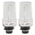 thumbnail image 2 of Bombilla De Faro, Bombilla De Faro LED Impermeable De Alto Brillo 35W 7000LM Para Coche, 2 of 7