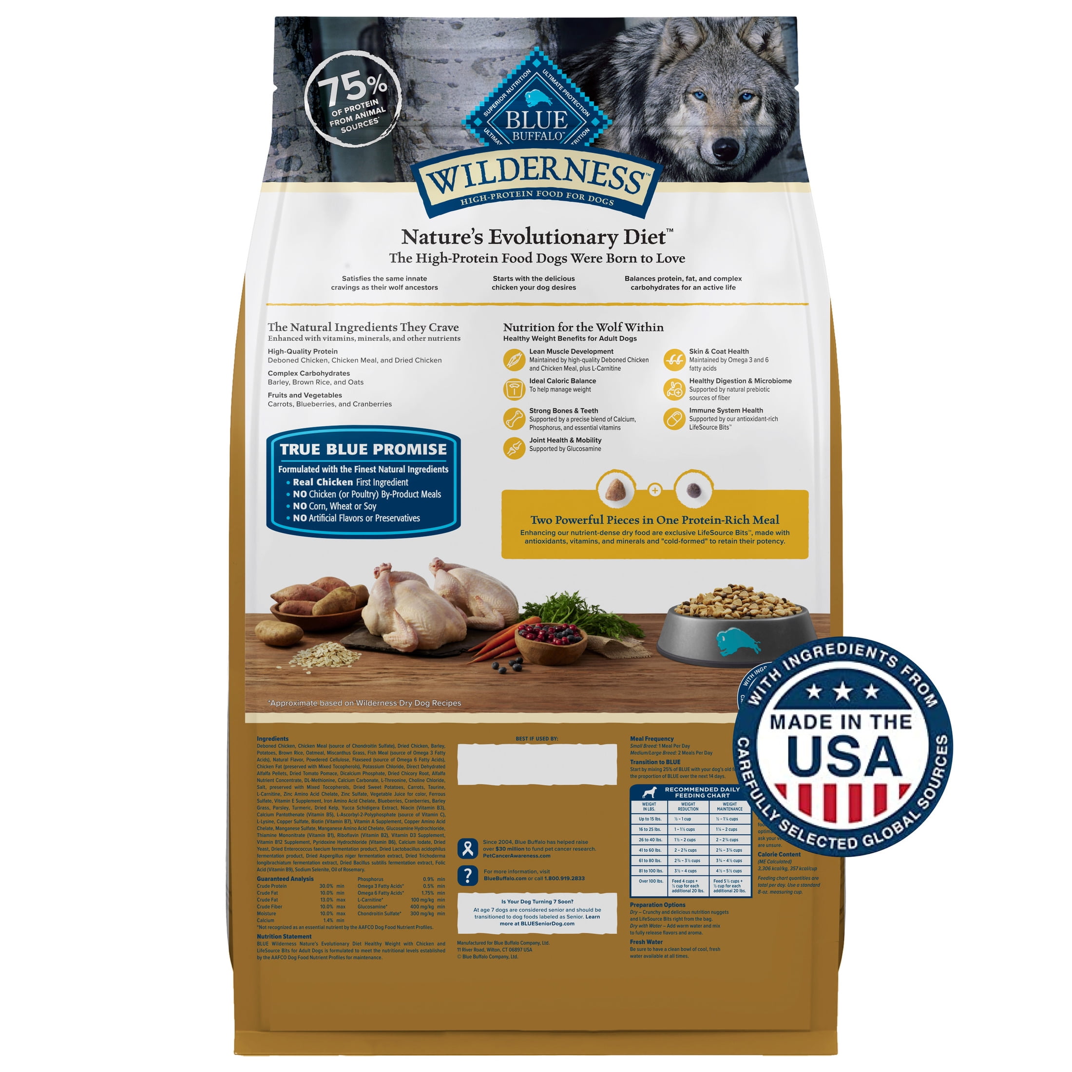 Blue Buffalo Wilderness High-Protein Healthy Weight Adult Dry Dog Food, Chicken, 28-lb.