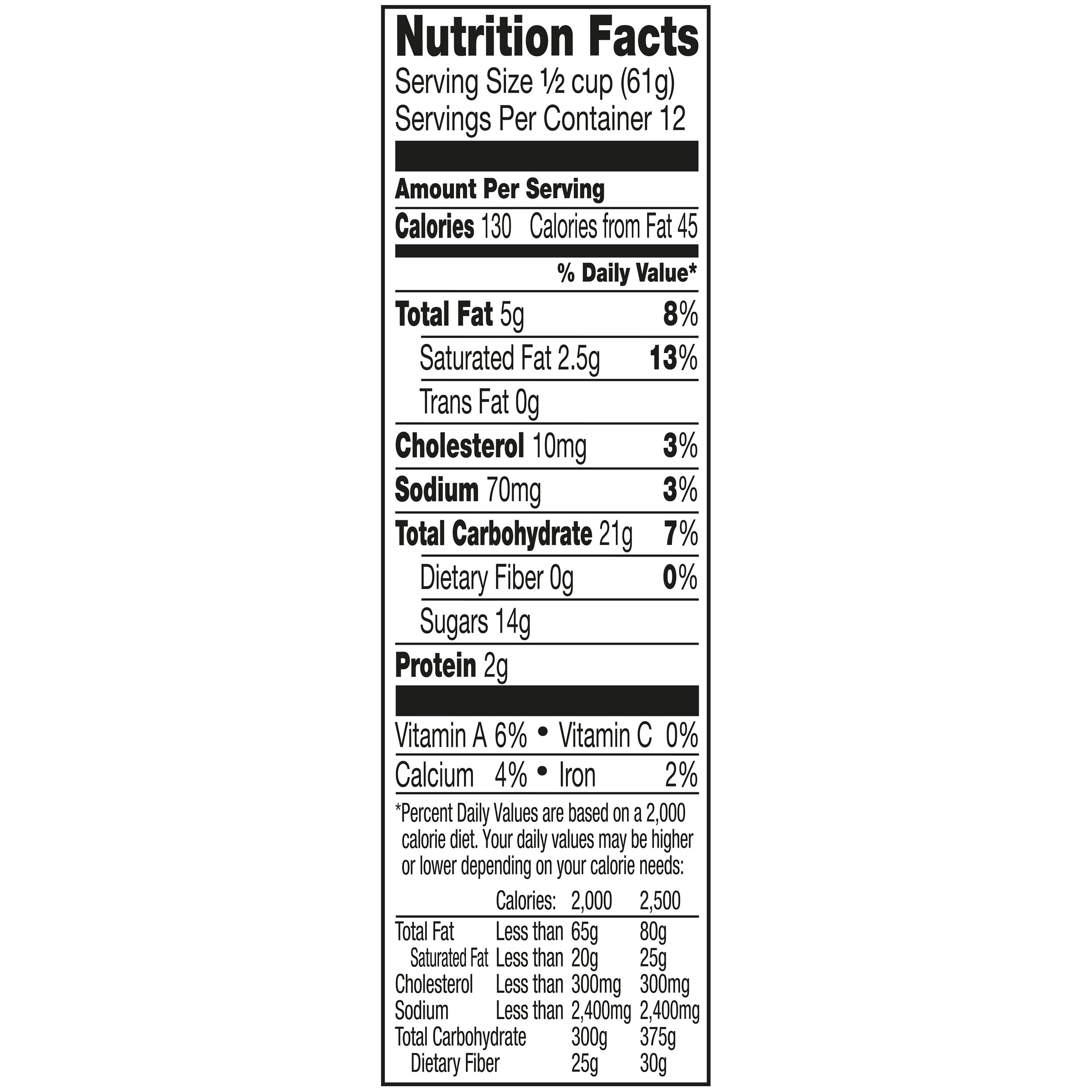 Chips Ahoy Nutrition Facts Panel Blog Dandk