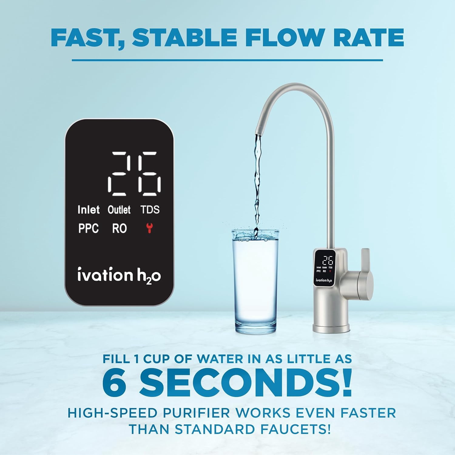 Ivation H2O 8-Stage Under-Sink Filtration System
