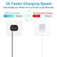 thumbnail image 4 of USB C Block,1Pack FiveBox USB C Charger Block 25W PD&QC Android Type C Charger Block Dual USB C Wall Charger Block Phone Charger Adapter USB C Brick Type C Charger Box Fast Charging Block,Black, 4 of 7