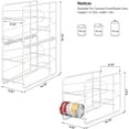thumbnail image 5 of Pack Can Dispenser Rack, Stackable Can Storage Organizer Holder for Canned food Kitchen Cabinet Pantry Countertop, White, 5 of 8