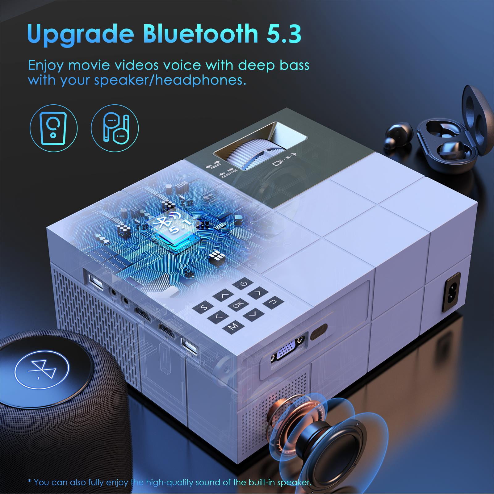 WiFi & Bluetooth 4K Projector, Full HD Native Movie Projector, Zoom Function & Keystone