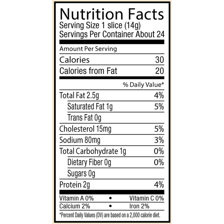 Is Butterball Turkey Bacon Low Fodmap