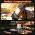 thumbnail image 6 of SOLPOWBEN Solar Power Bank 20000mAh Portable Charger for Cell Phones, 15W Fast Charging, Built-in 4 Cables, with Dual LED Flashlight for Camping, Hiking and Emergency, 6 of 10