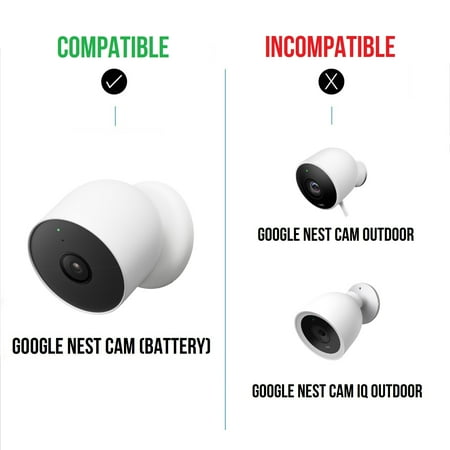 Wasserstein - Solar Panel for Google Nest Cam Outdoor or Indoor, Battery - 2.5W Solar Power - Made for Google Nest (3-Pack) - White