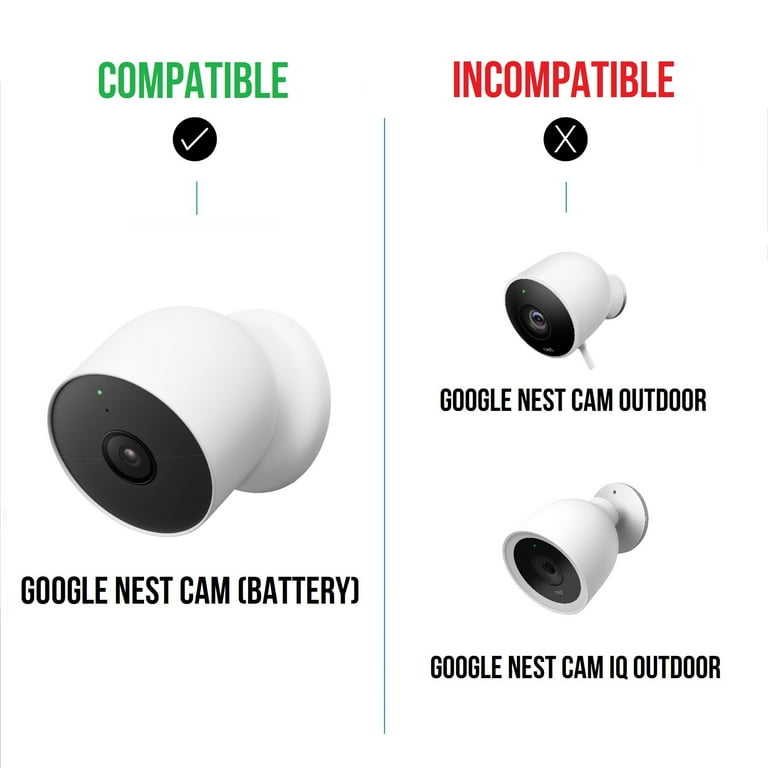 Wasserstein 26ft Power Cable and Adapter for Google Nest Cam