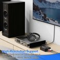 thumbnail image 5 of High quality brand new DAC 192KHz Digital to Analog Audio Converter, Optical to, 5 of 5