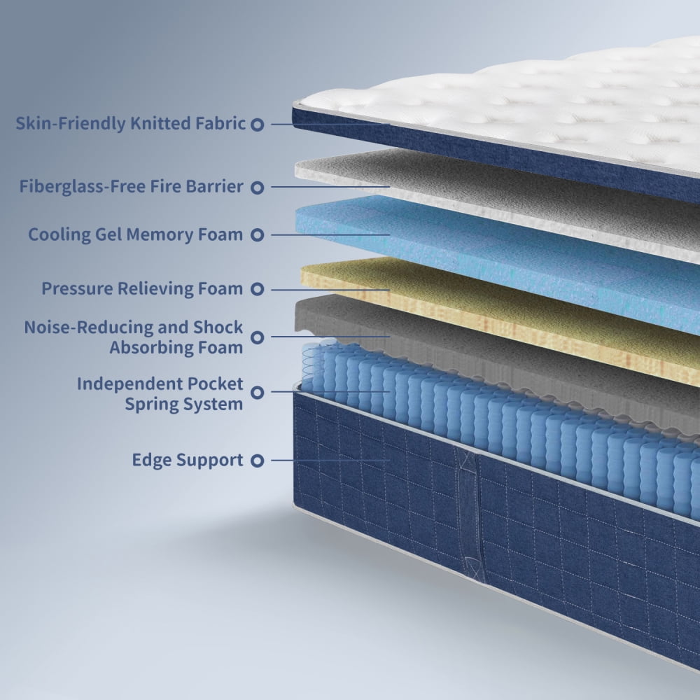 UBesGoo King Mattress14 Inch Memory Foam Hybrid Mattress, with Pocketed Springs Medium Firm Support, Motion Isolation Edge Support