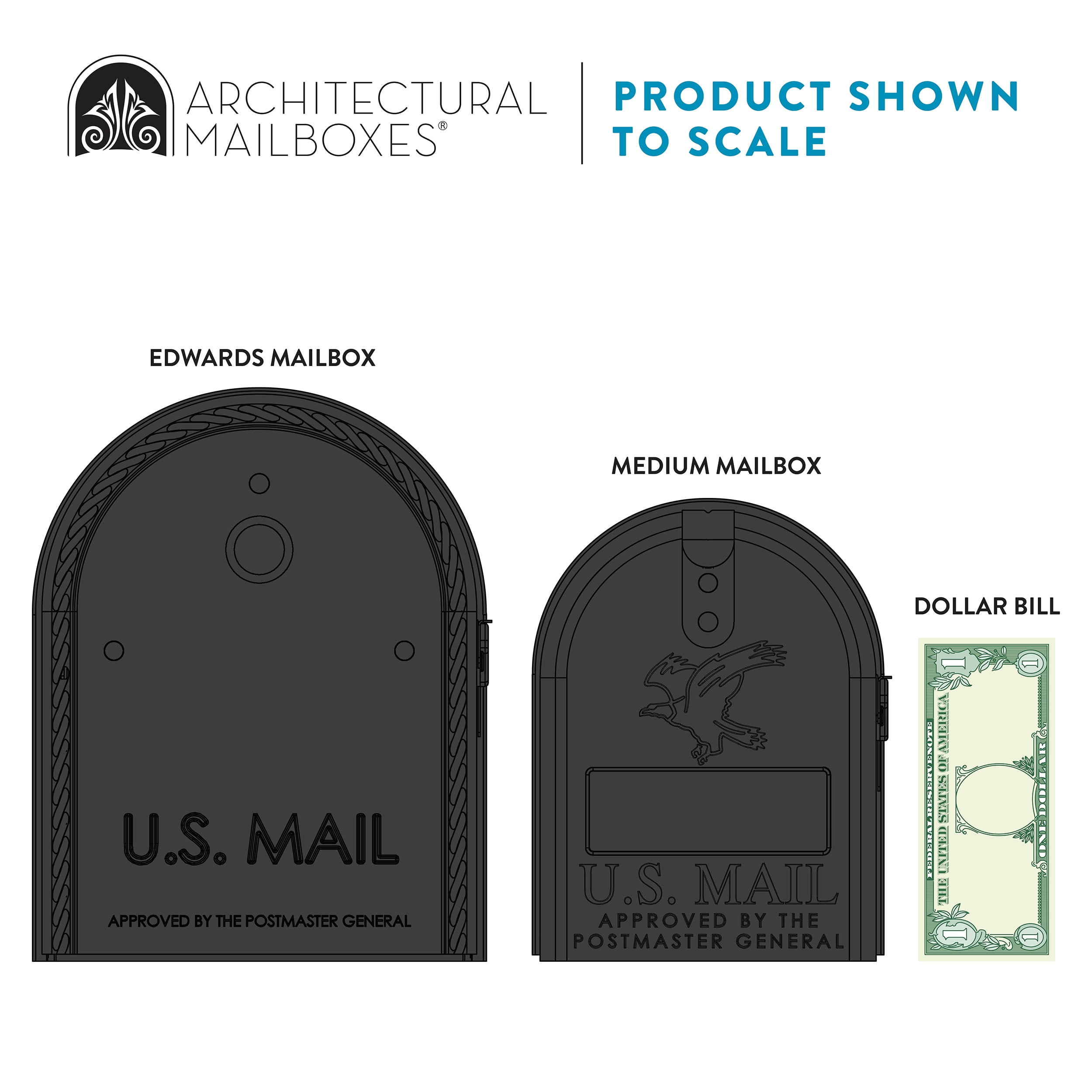 Architectural Mailboxes Edwards Galvanized Steel, Large, Post-Mount Mailbox in Black