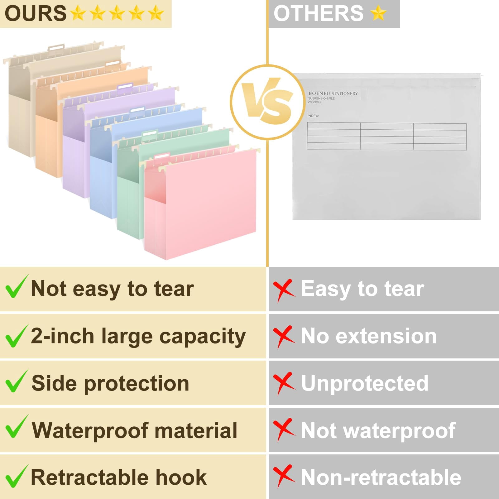 Extra Capacity Plastic Hanging File Folders Letter Size 12 Pack 2 Inch With Tabs Heavy Duty For Filing Cabinet Home And Office Pastel Colors