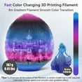 thumbnail image 4 of Epelay PLA 3D Printer Filament, Galaxy Glitter, 4 × 250g, 1.75mm, 4 of 8