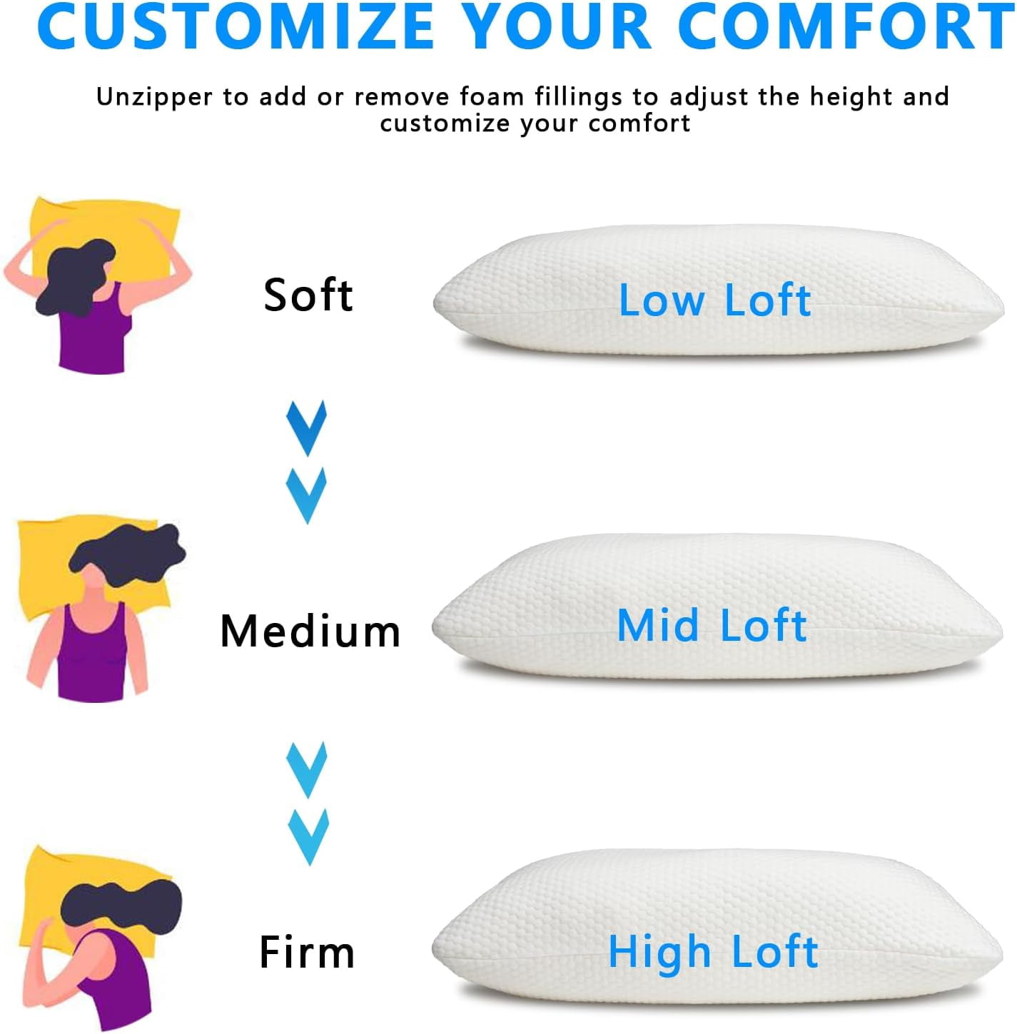 Talatex Talalay 100% Natural Adjustable Latex Pillow with Shredded Foam & Tencel Cover - Pressure Relief, King Size