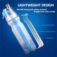 thumbnail image 2 of Portable Sports Misting Water Cup, Spray Bottle Mist Lock Design Double Wall Leak-proof Travel 500ML, 2 of 3