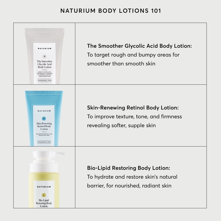 Naturium The Smoother Glycolic Acid Body Lotion, 8 oz photo 6