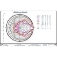 thumbnail image 2 of Caja acustica Elipsis ST-112A II super twin, 2 of 2