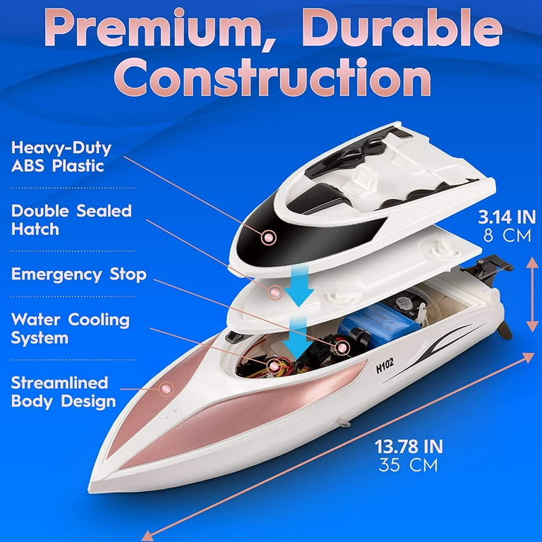 RC Boat - Remote Control Boat for Kids and Adults – 20 MPH Speed